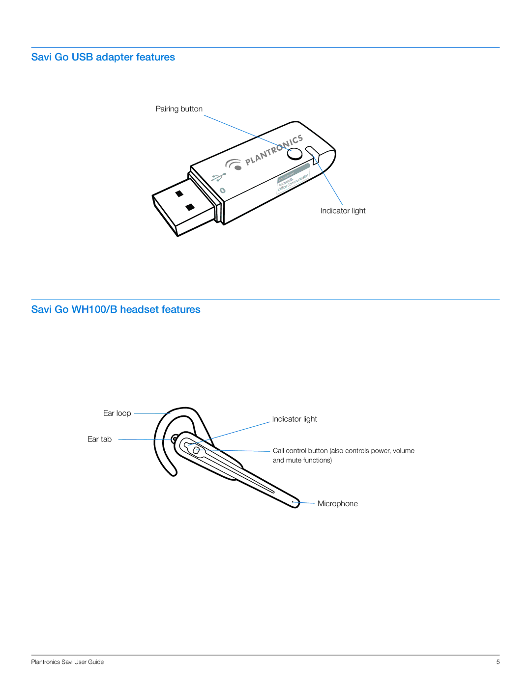 Plantronics WG101/B manual Savi Go USB adapter features 