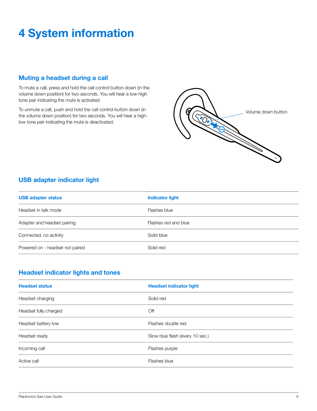 Plantronics WG101/B manual System information, Muting a headset during a call, USB adapter indicator light 