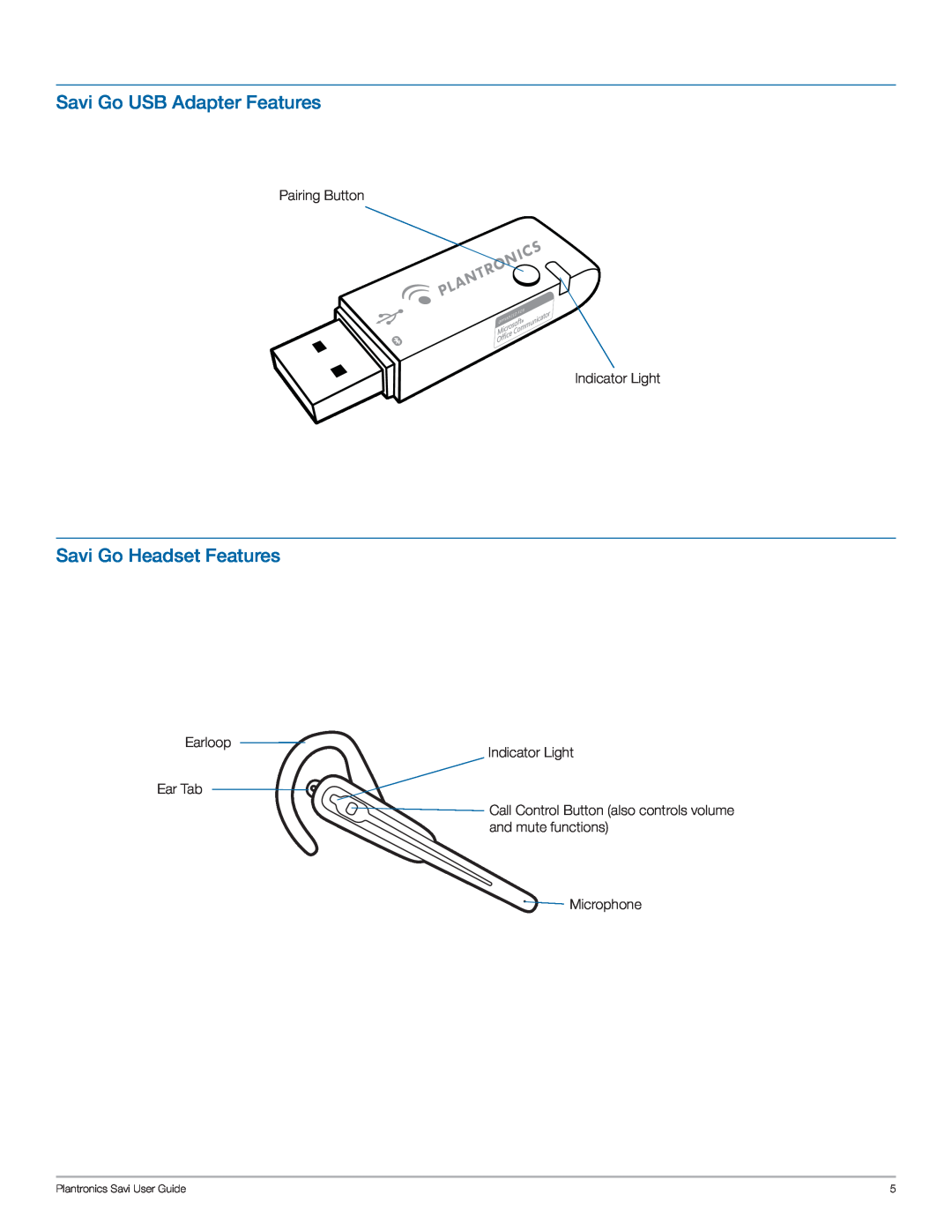 Plantronics WG101/B Savi Go USB Adapter Features, Savi Go Headset Features, Pairing Button Indicator Light, Microphone 