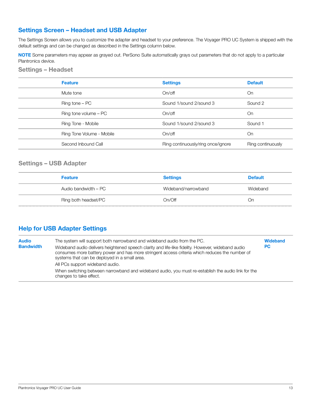 Plantronics WG201/B manual Settings Screen Headset and USB Adapter, Help for USB Adapter Settings, Feature Settings Default 