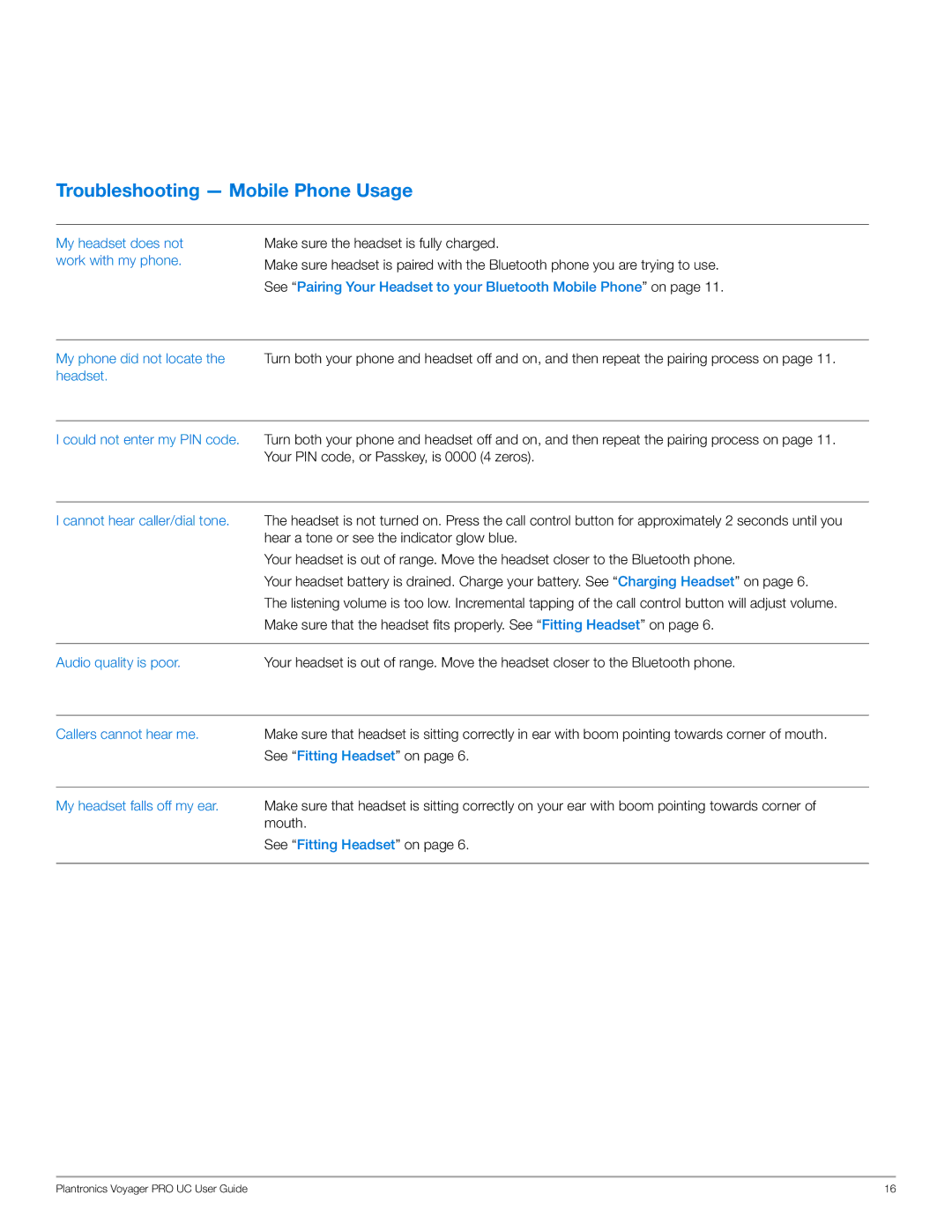 Plantronics WG201/B manual Troubleshooting Mobile Phone Usage 