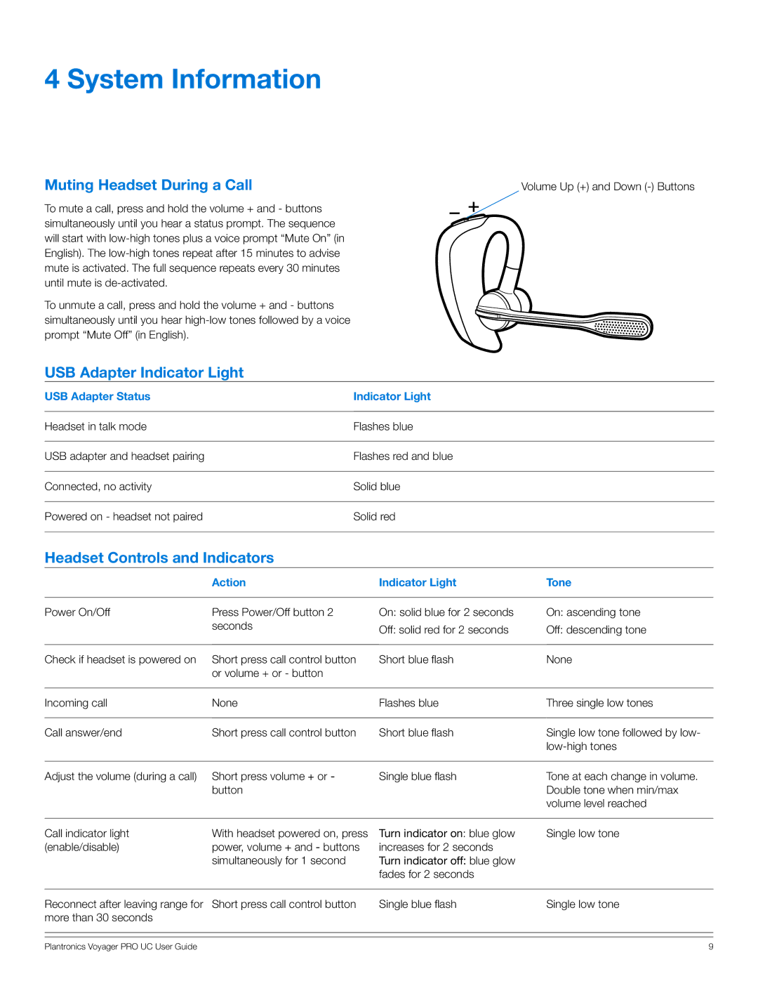 Plantronics WG201/B manual System Information, Muting Headset During a Call, USB Adapter Indicator Light 