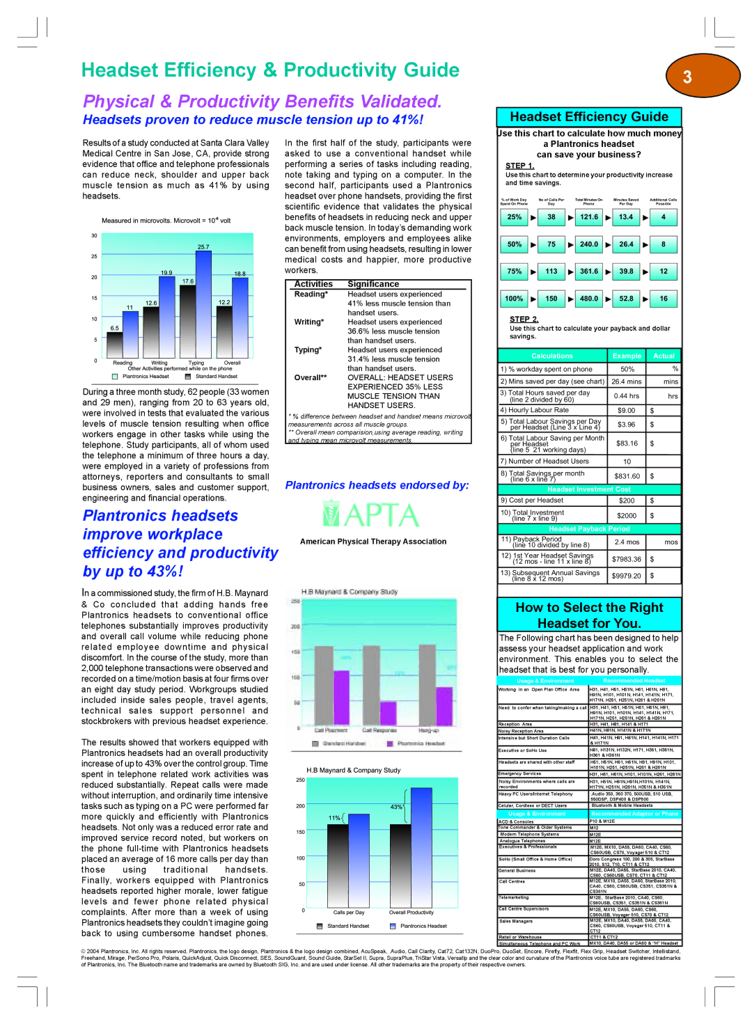 Plantronics Winter 2006 warranty Headset Efficiency & Productivity Guide, American Physical Therapy Association 