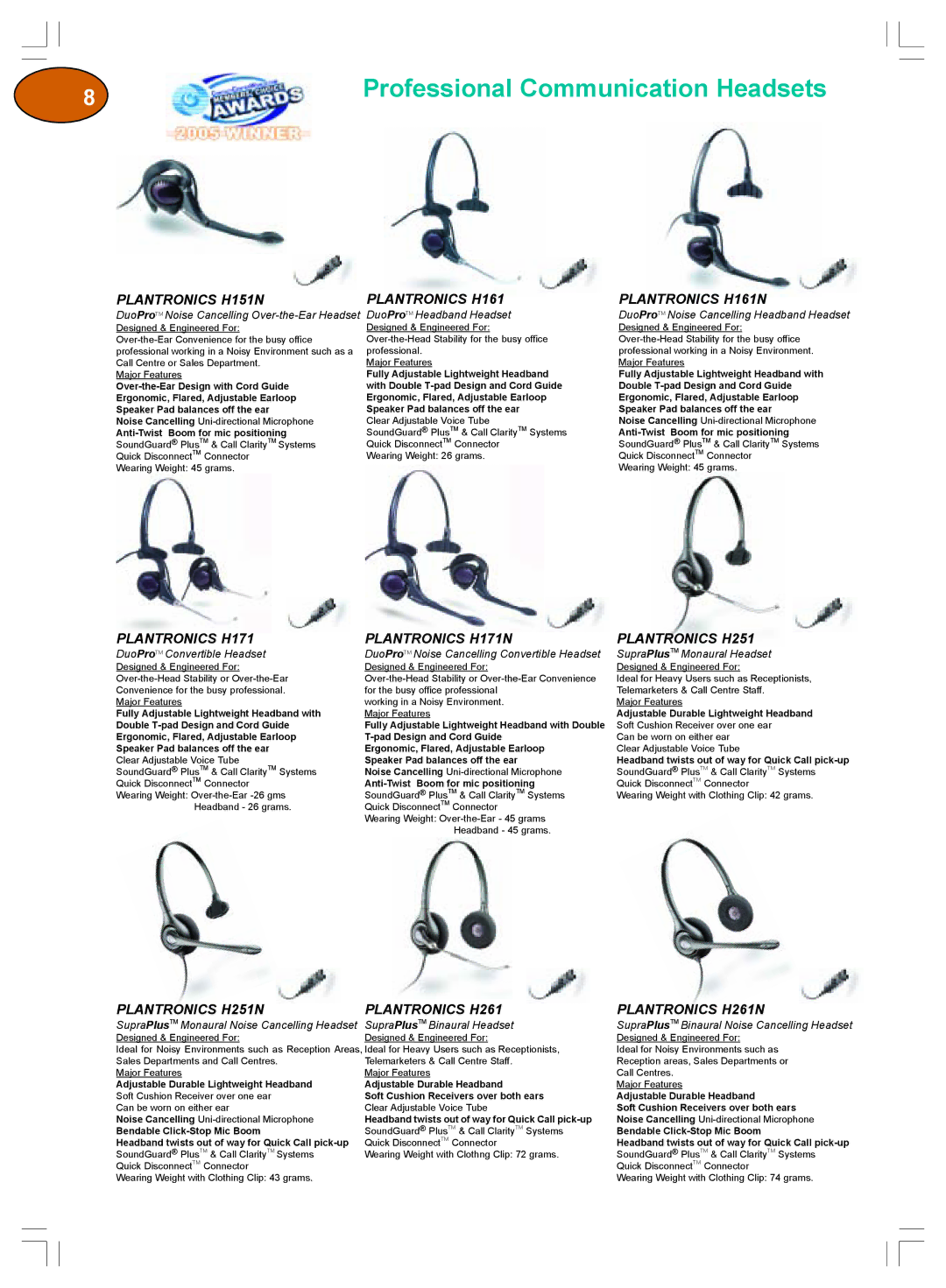 Plantronics Winter 2006 Plantronics H151N Plantronics H161 Plantronics H161N, Plantronics H171N, Plantronics H251 