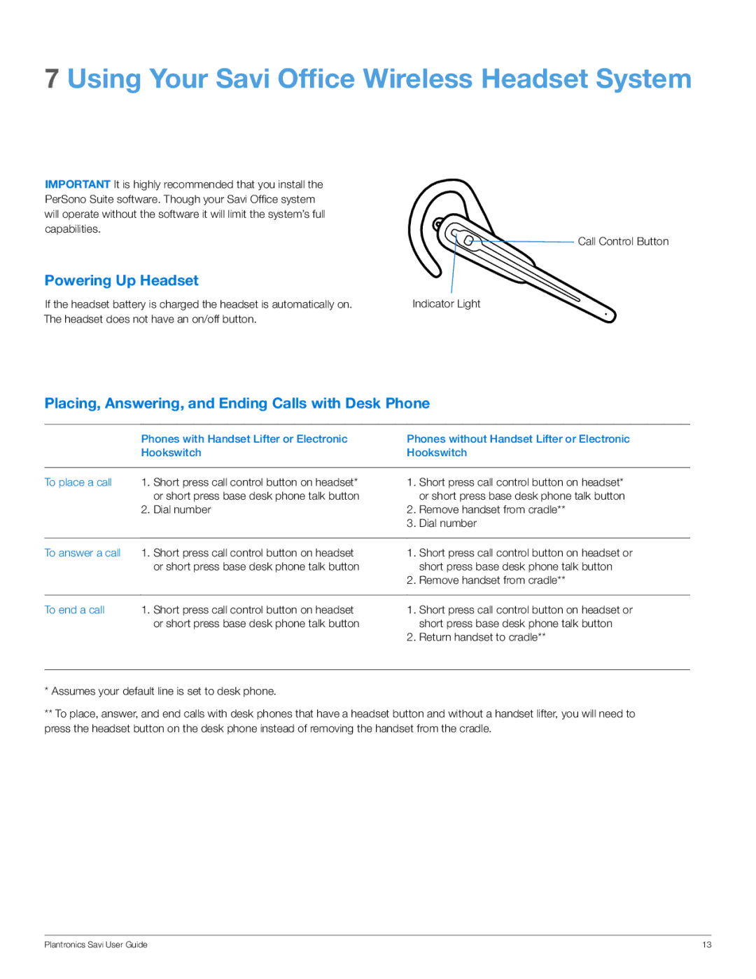 Plantronics WO100 manual Using Your Savi Office Wireless Headset System, Powering Up Headset 