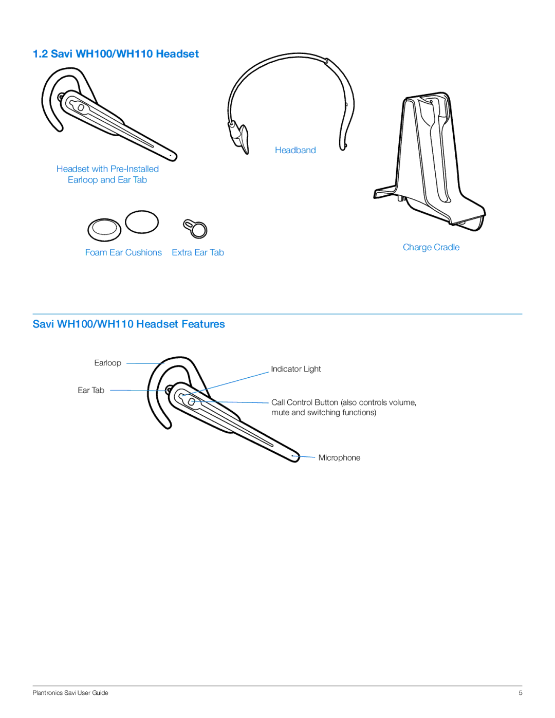 Plantronics WO100 manual Savi WH100/WH110 Headset Features 