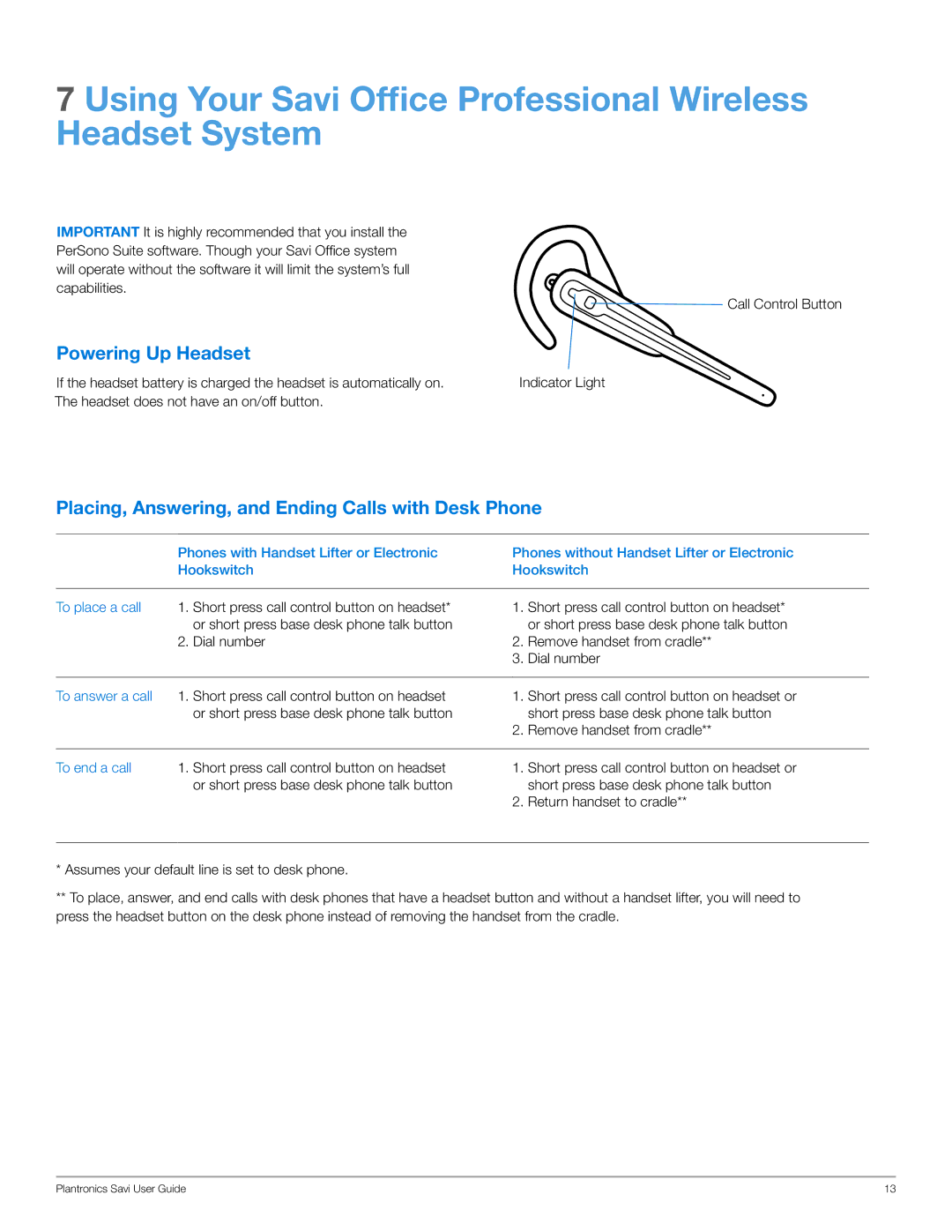 Plantronics WO100 manual Using Your Savi Office Professional Wireless Headset System, Powering Up Headset 