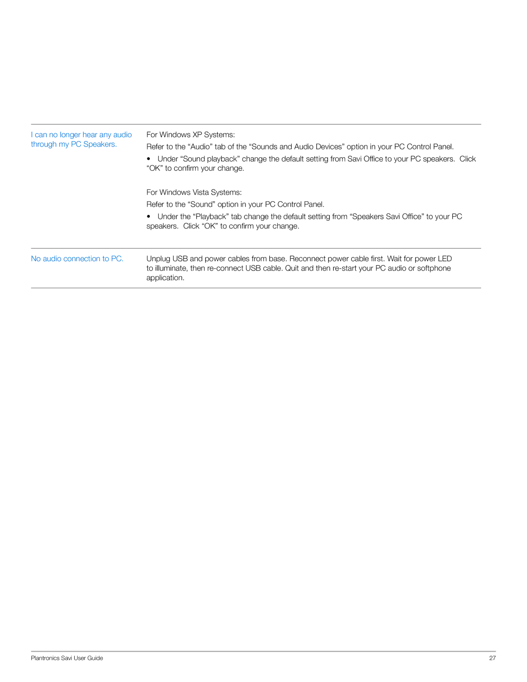 Plantronics WO100 manual No audio connection to PC 