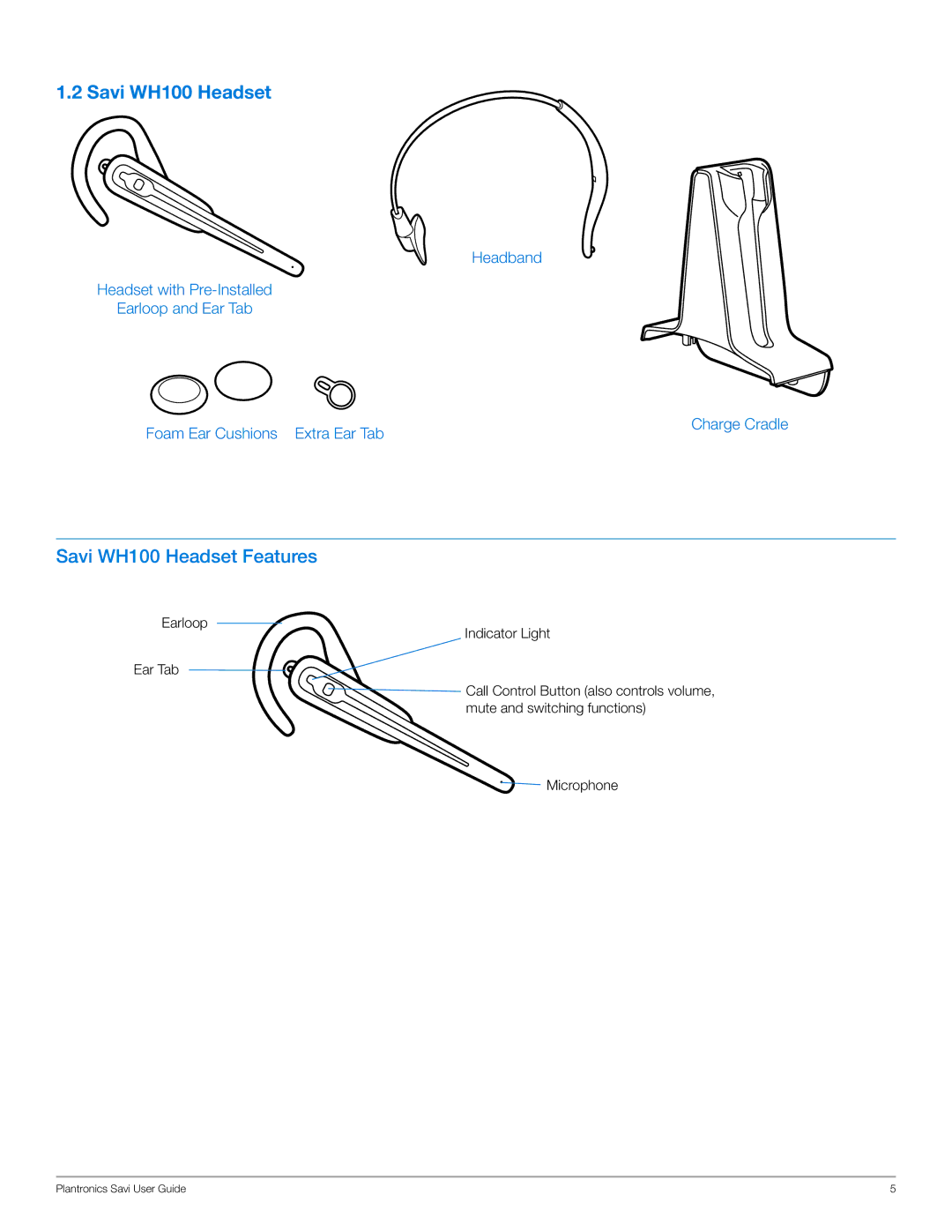 Plantronics WO100 manual Savi WH100 Headset Features 