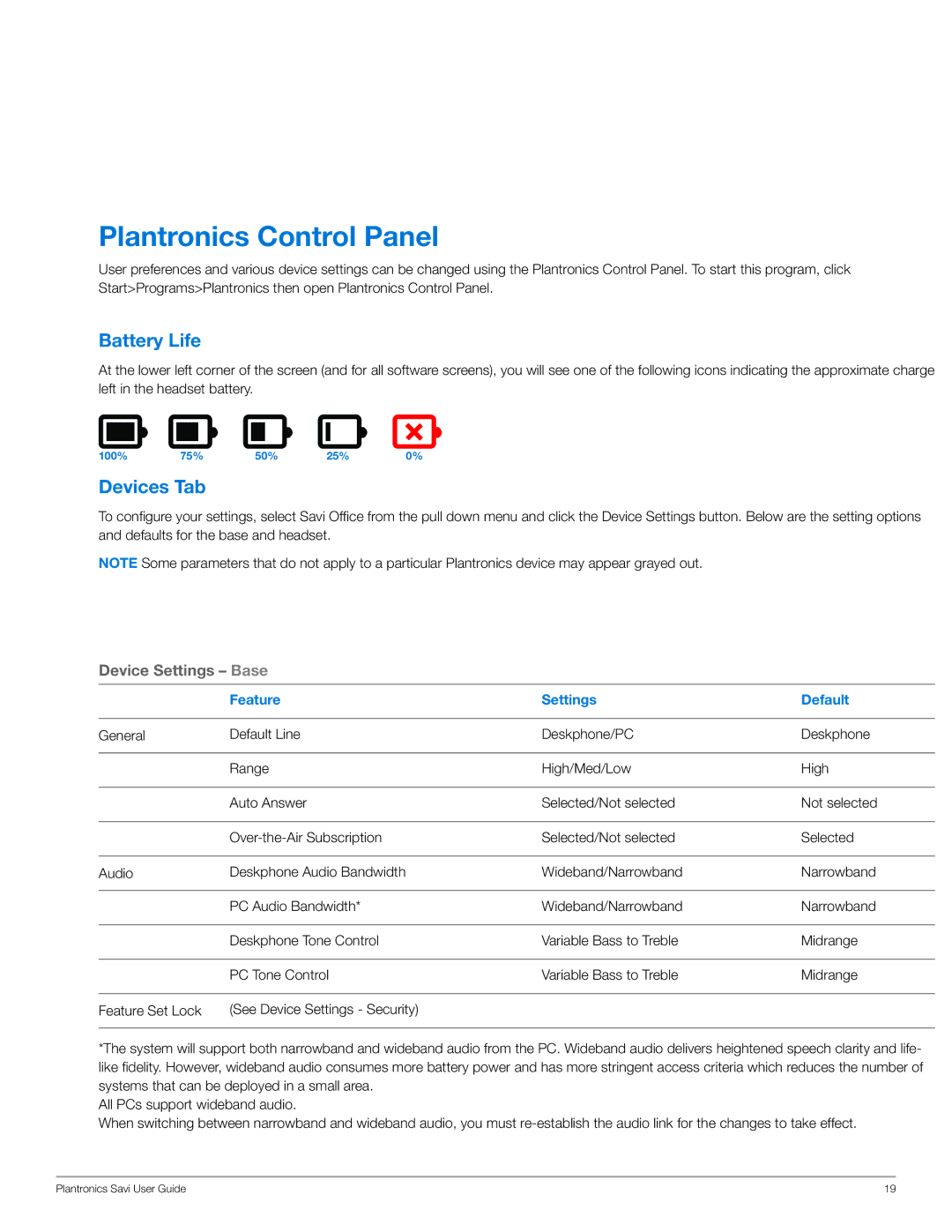 Plantronics WO100 manual Battery Life, Devices Tab, Feature Settings Default 