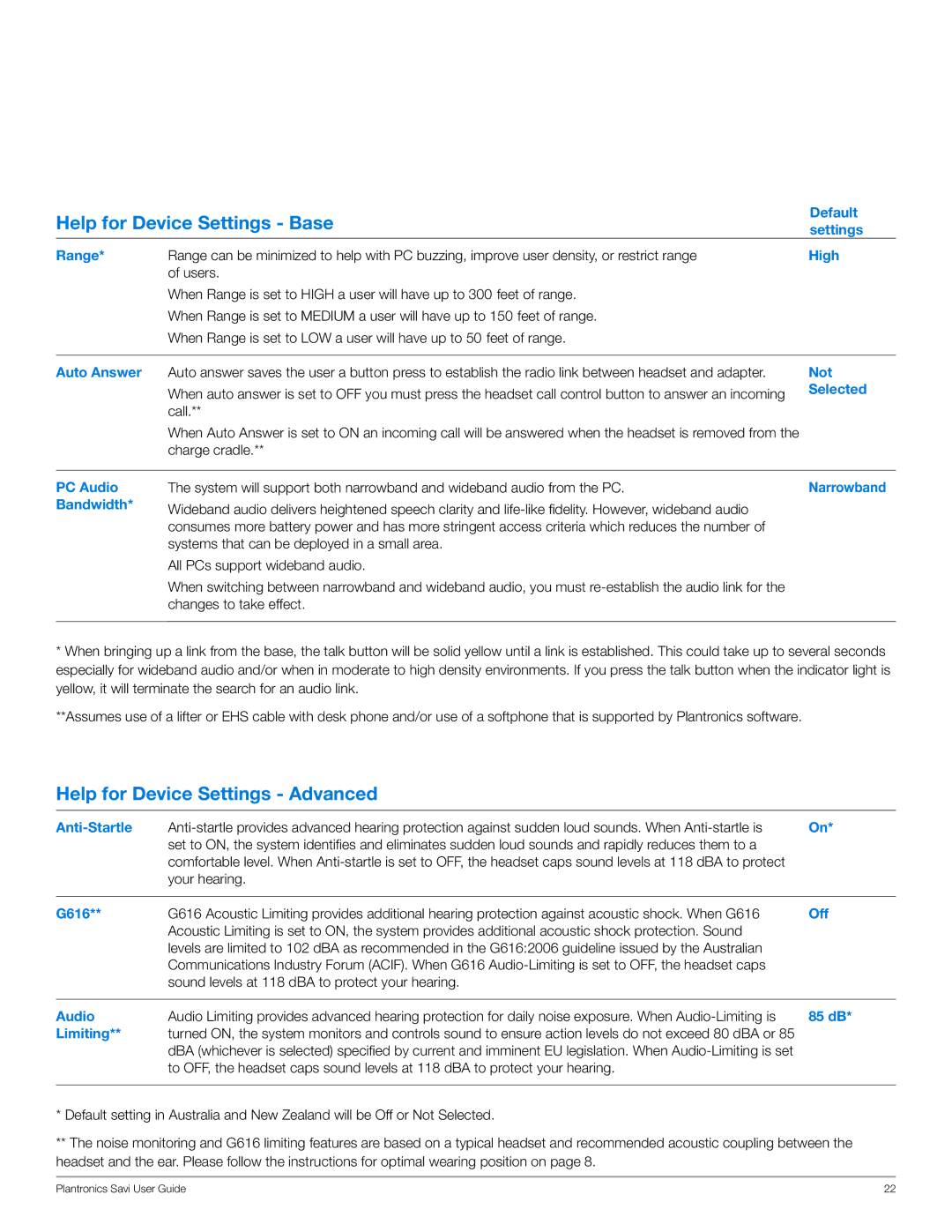 Plantronics WO100 manual Help for Device Settings Base, Help for Device Settings Advanced 