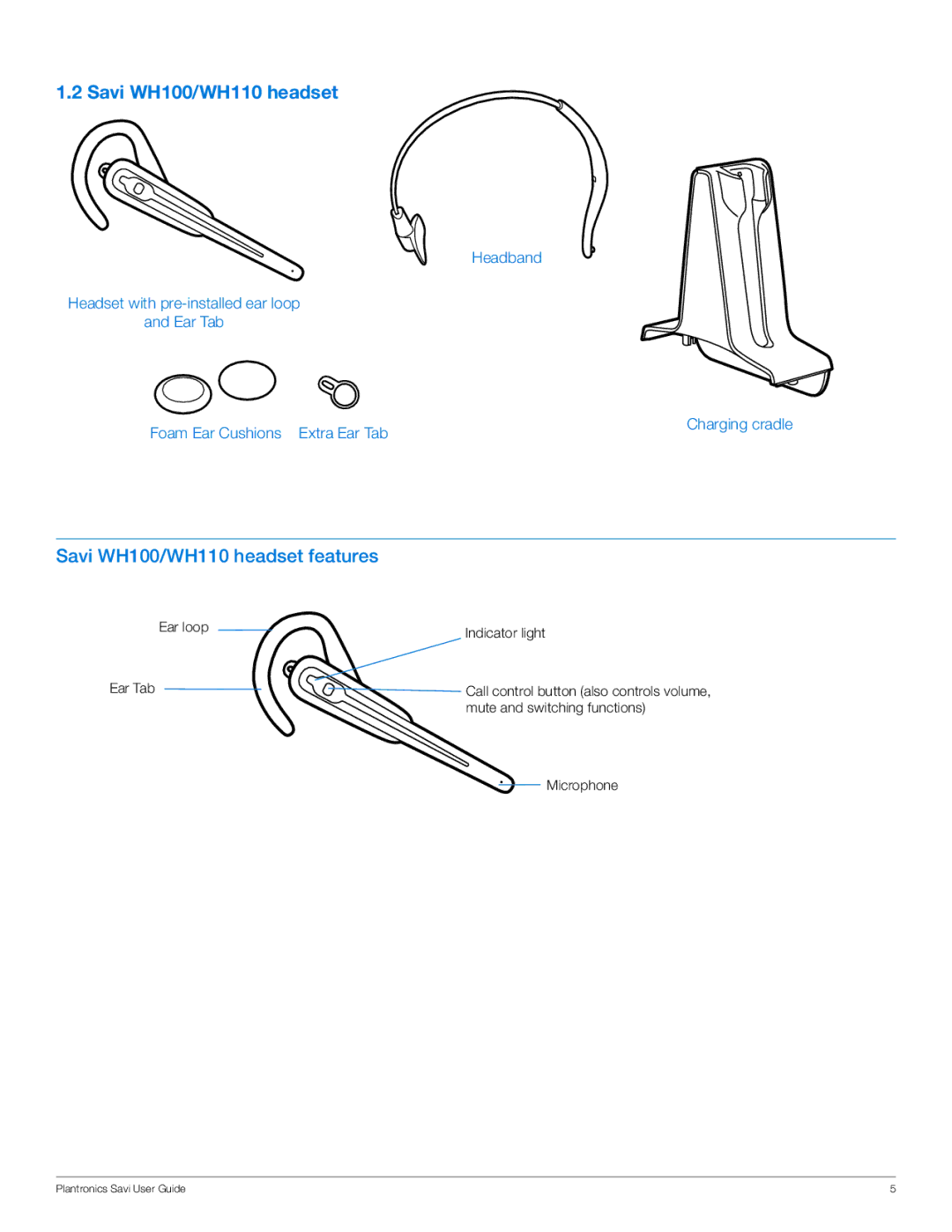 Plantronics WO100 manual Savi WH100/WH110 headset features 