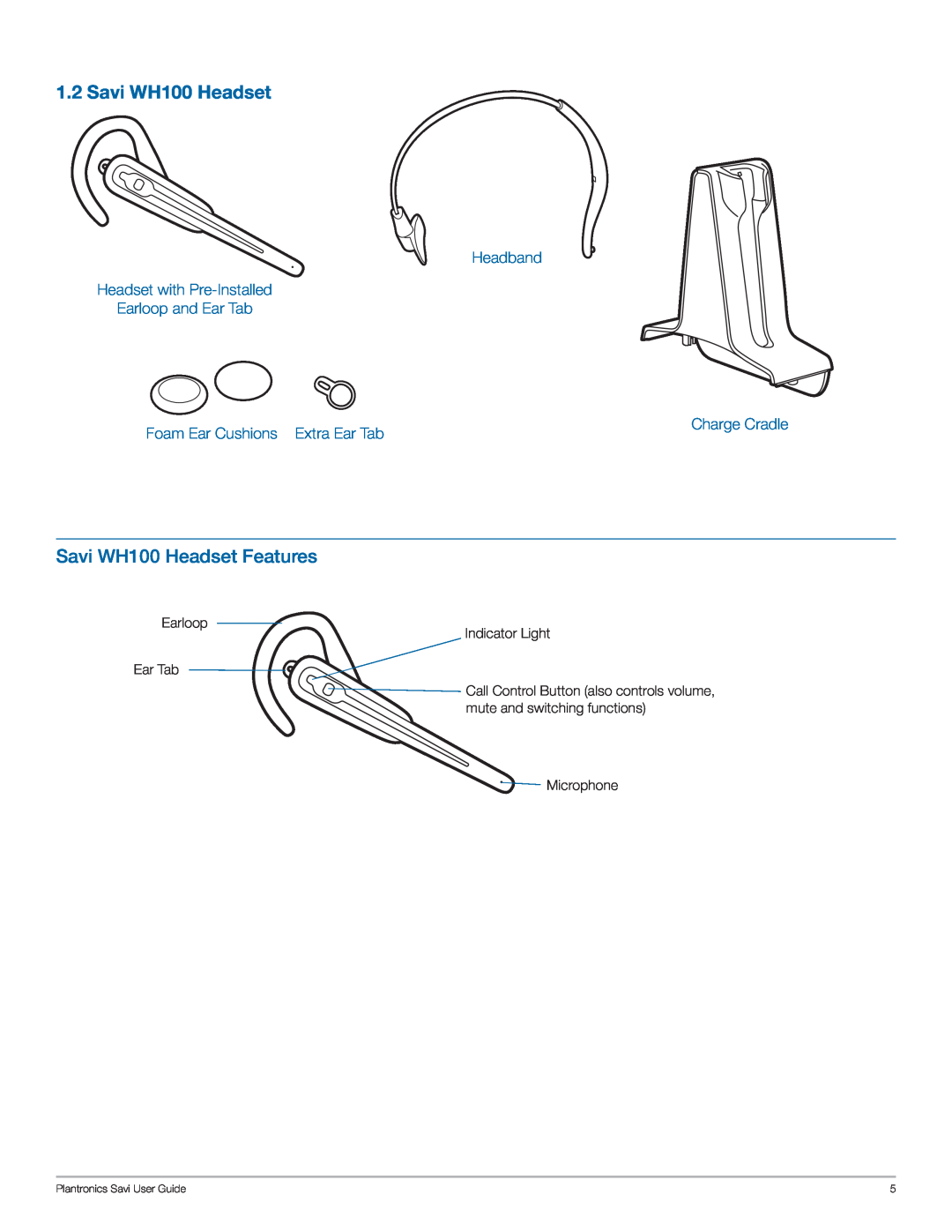Plantronics WO100 Savi WH100 Headset Features, Headband Headset with Pre-Installed, Earloop and Ear Tab, Extra Ear Tab 