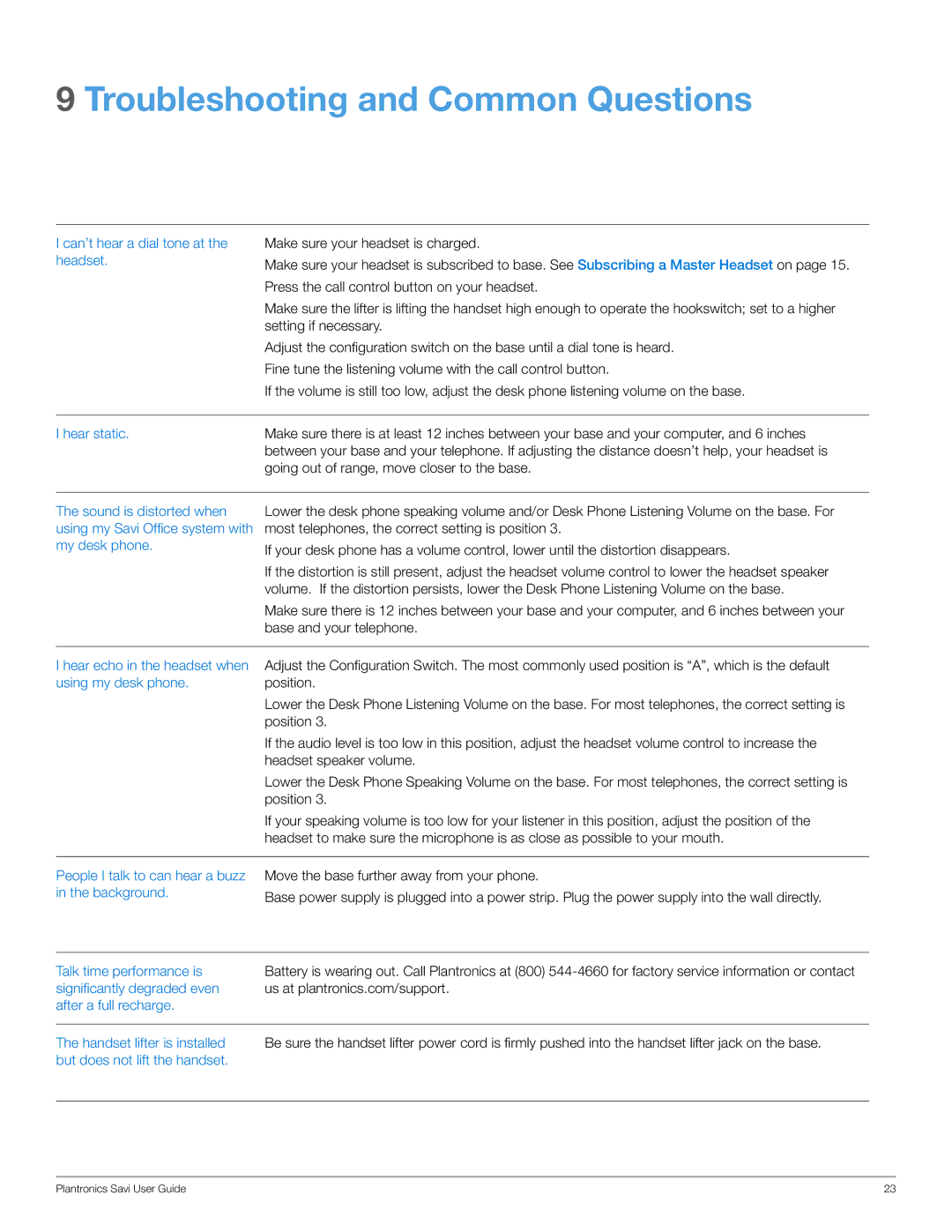 Plantronics WO101 manual Troubleshooting and Common Questions, Can’t hear a dial tone at the headset Hear static 