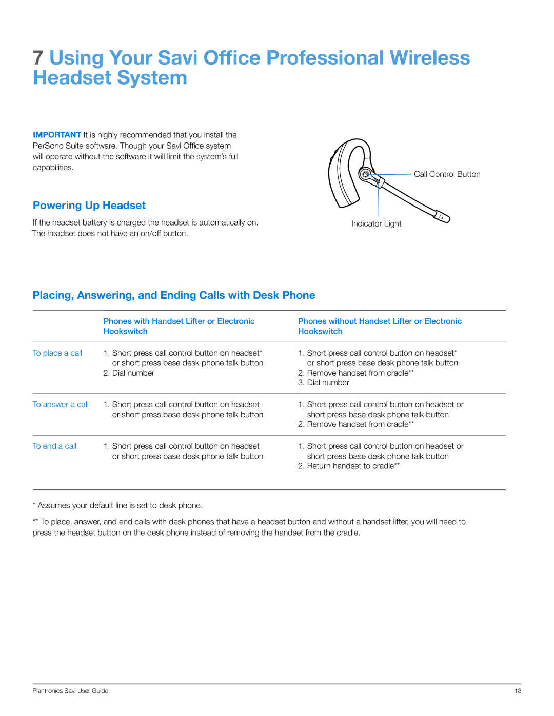 Plantronics WO200 manual Using Your Savi Office Professional Wireless Headset System, Powering Up Headset 