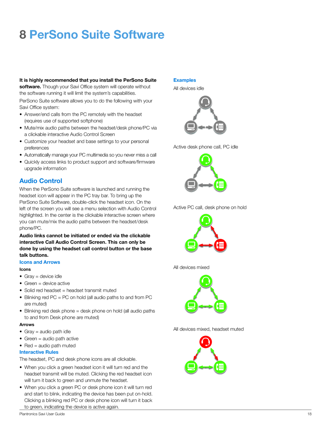 Plantronics WO200 manual PerSono Suite Software, Audio Control, Examples, Icons and Arrows, Interactive Rules 