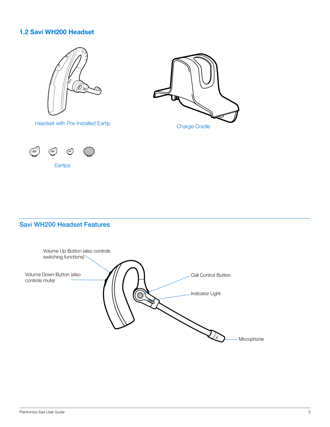 Plantronics WO200 manual Savi WH200 Headset Features 