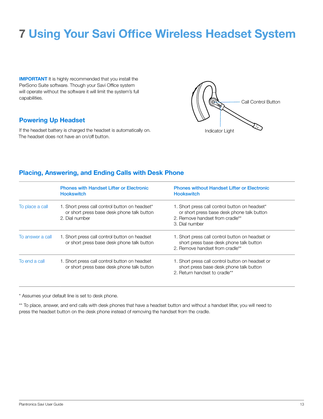 Plantronics WO200 manual Using Your Savi Office Wireless Headset System, Powering Up Headset 