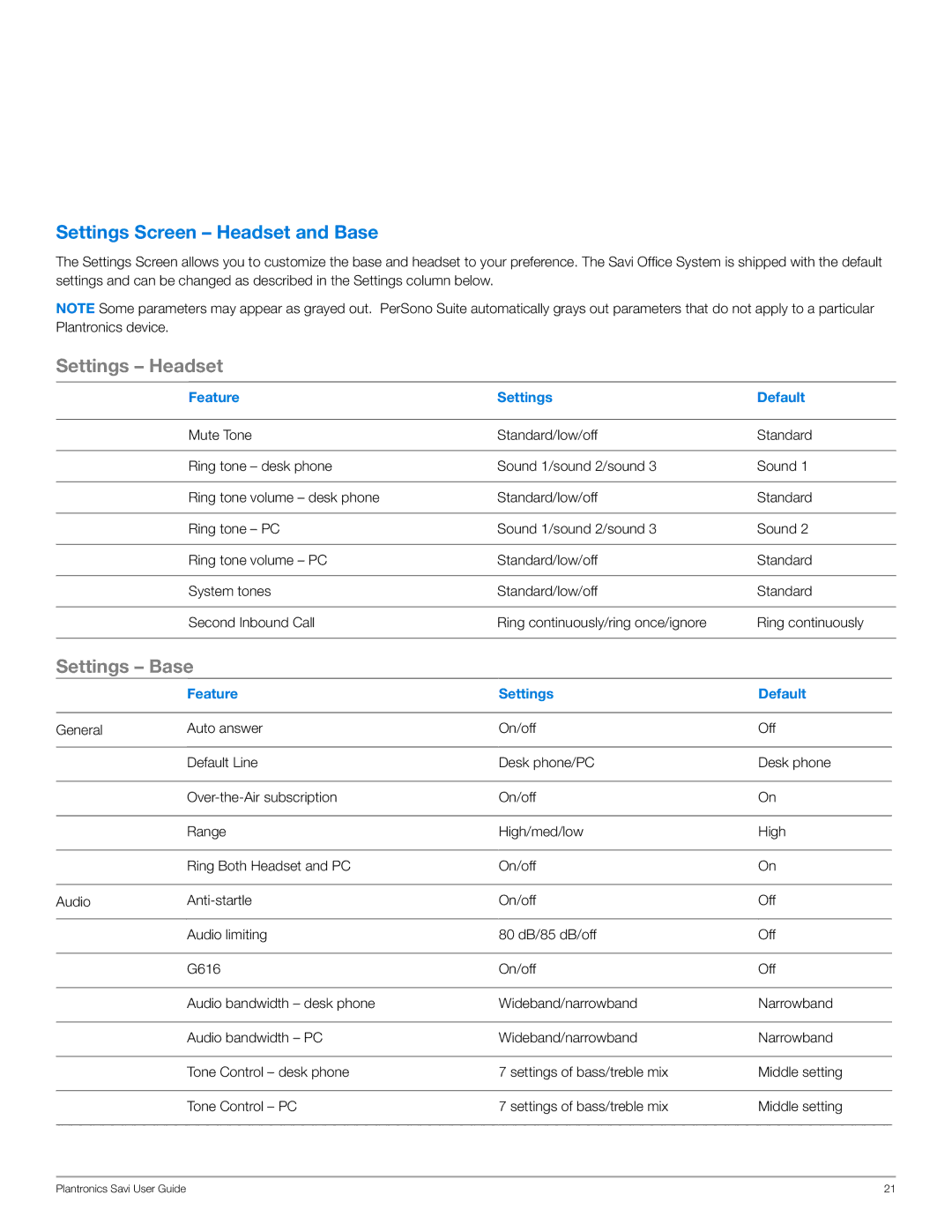 Plantronics WO200 manual Settings Screen Headset and Base, Feature Settings Default 