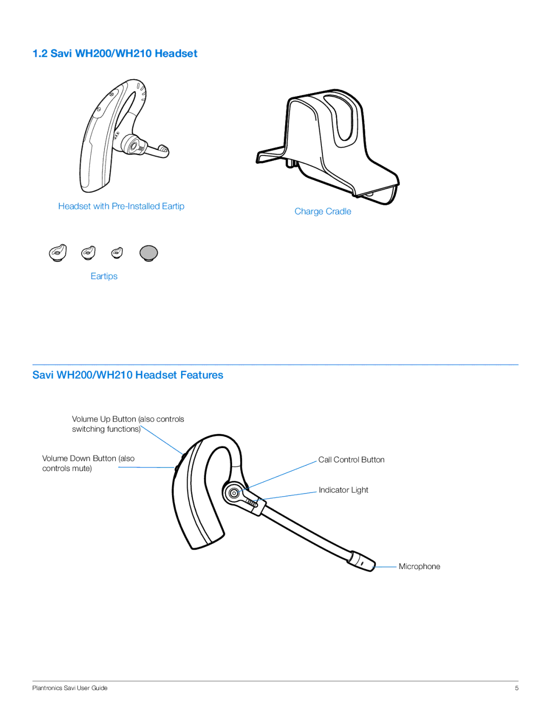 Plantronics WO200 manual Savi WH200/WH210 Headset Features 