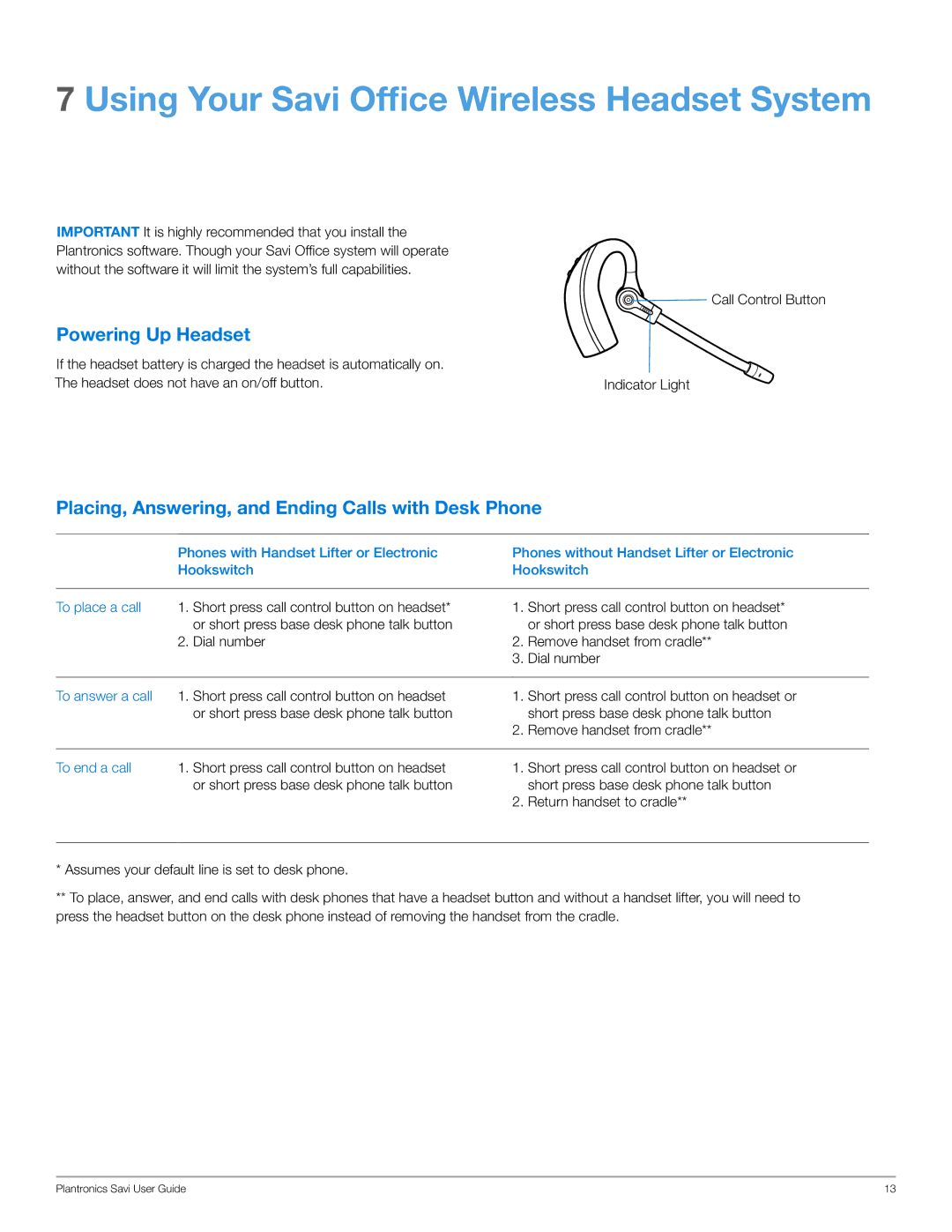 Plantronics WO200 manual Using Your Savi Office Wireless Headset System, Powering Up Headset 