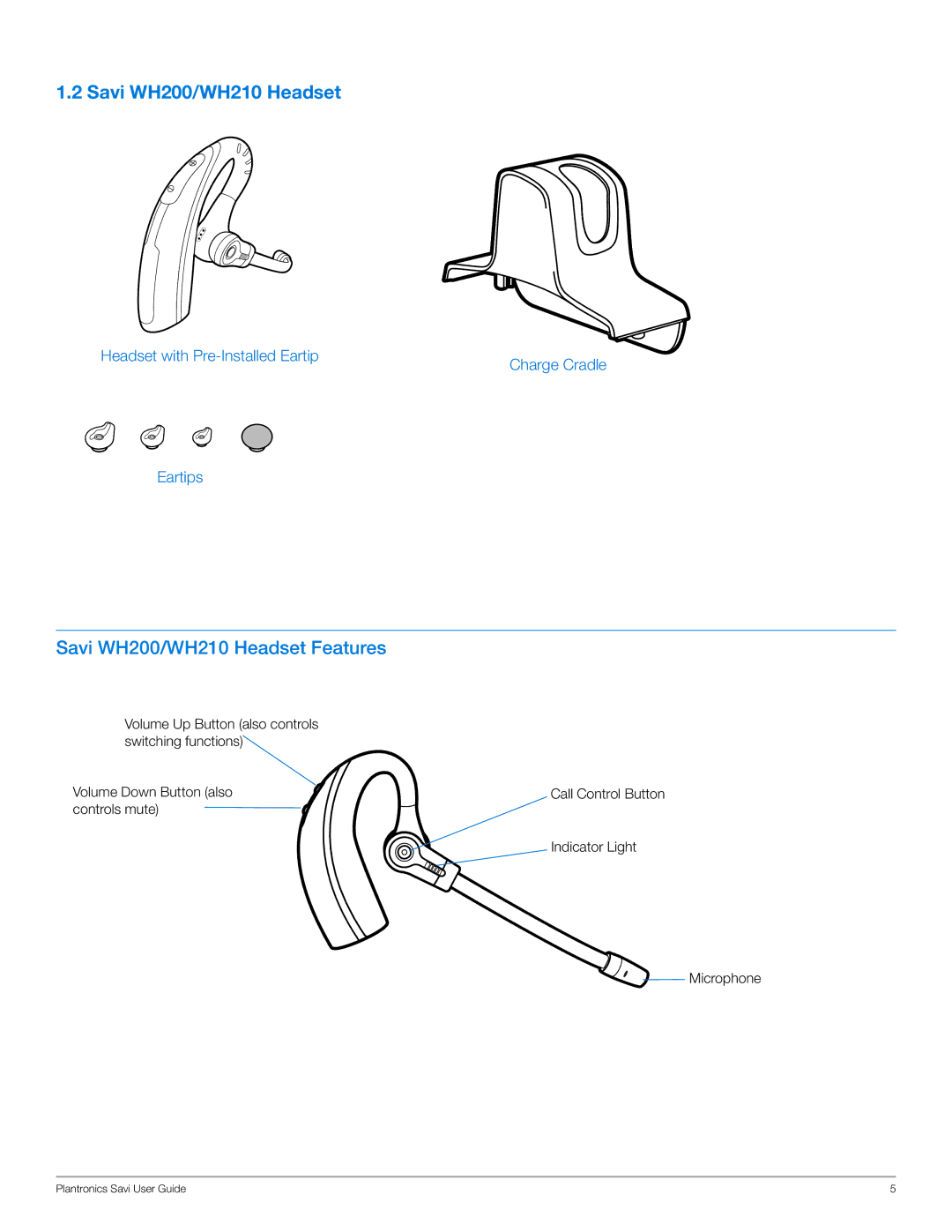 Plantronics WO200 manual Savi WH200/WH210 Headset Features 