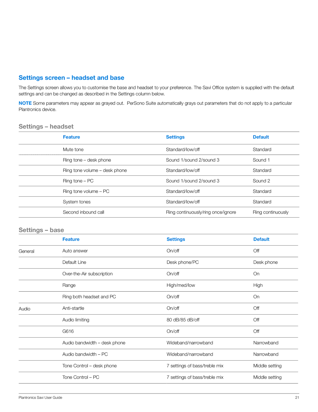 Plantronics WO200 manual Settings screen headset and base, Feature Settings Default 