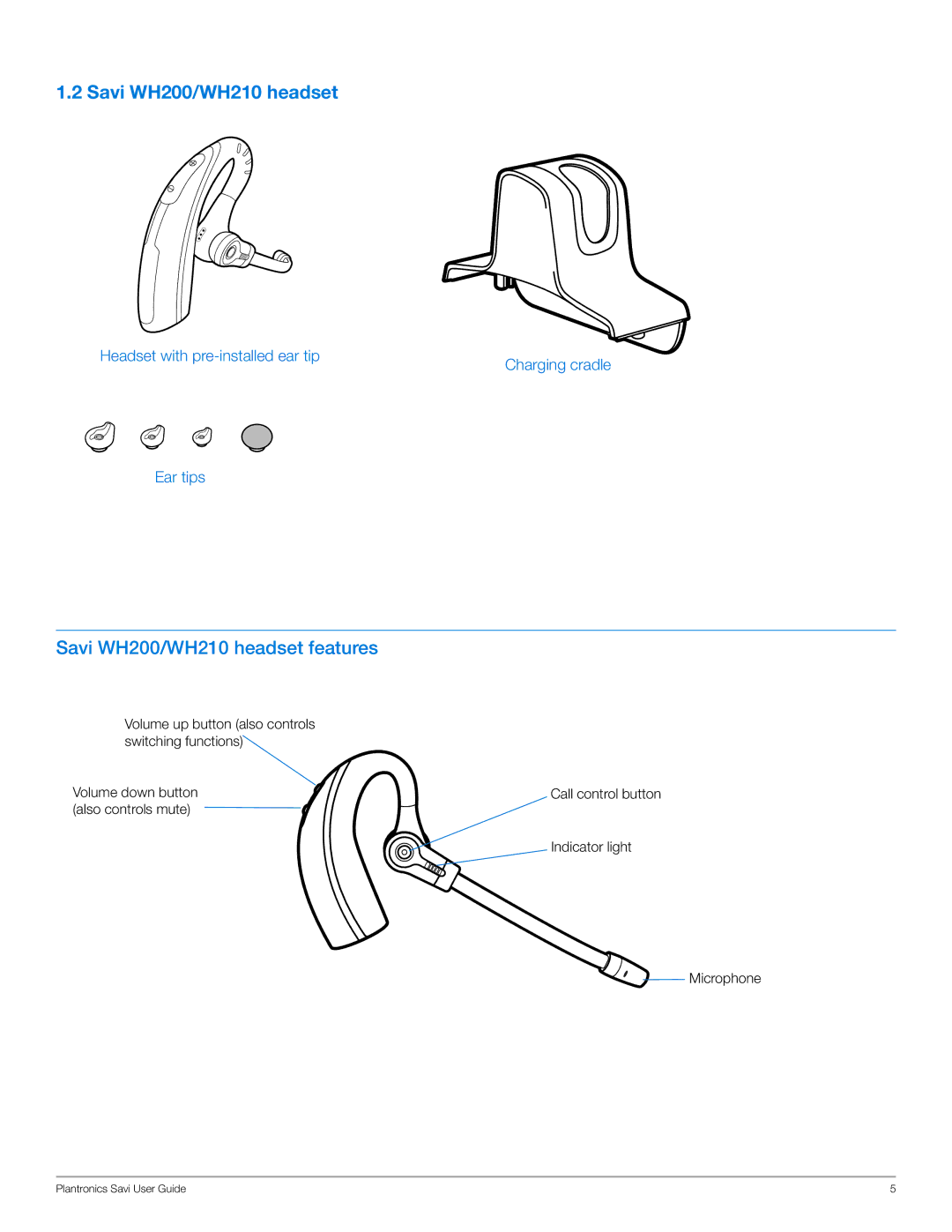 Plantronics WO200 manual Savi WH200/WH210 headset features 