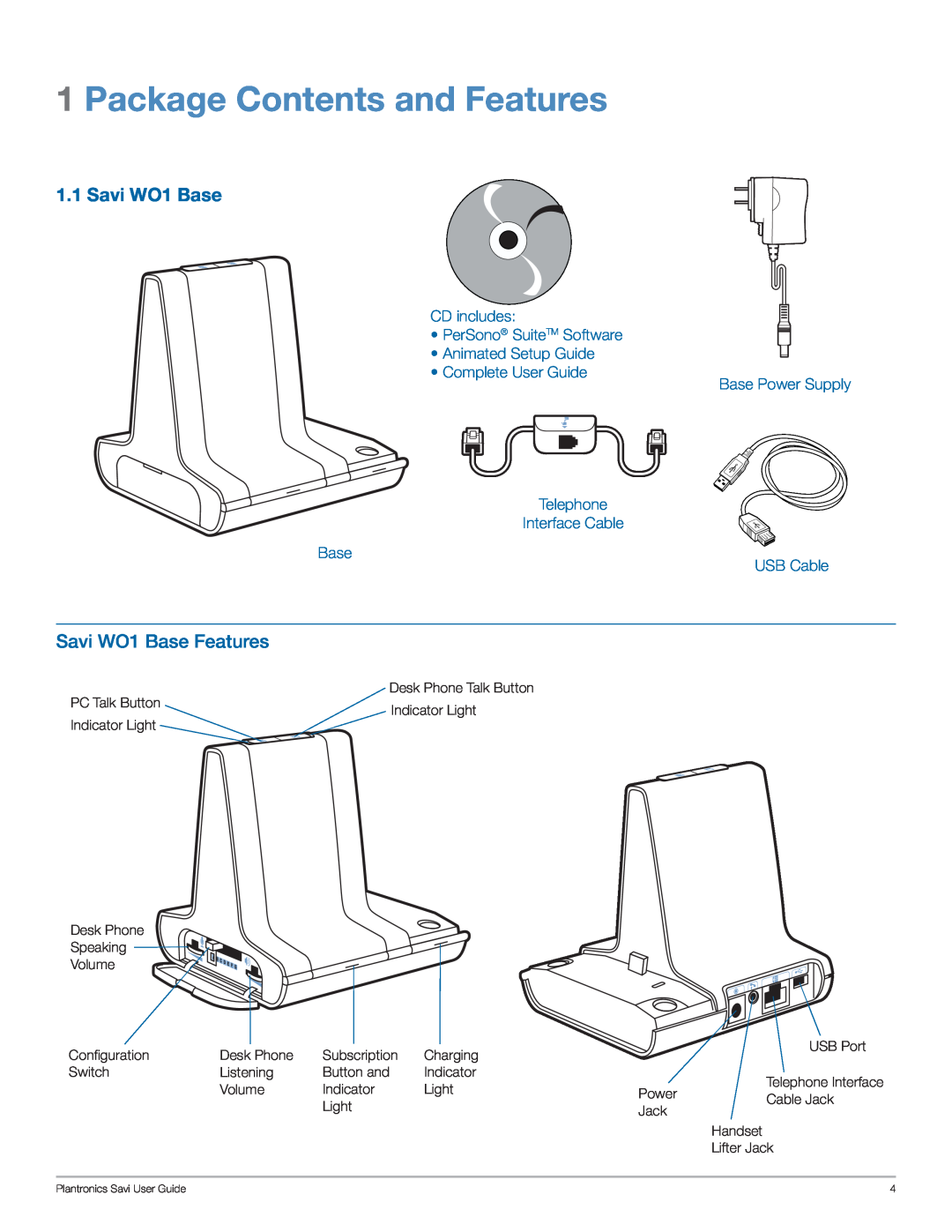Plantronics WO200 manual Package Contents and Features, Savi WO1 Base Features, CD includes PerSono SuiteTM Software 