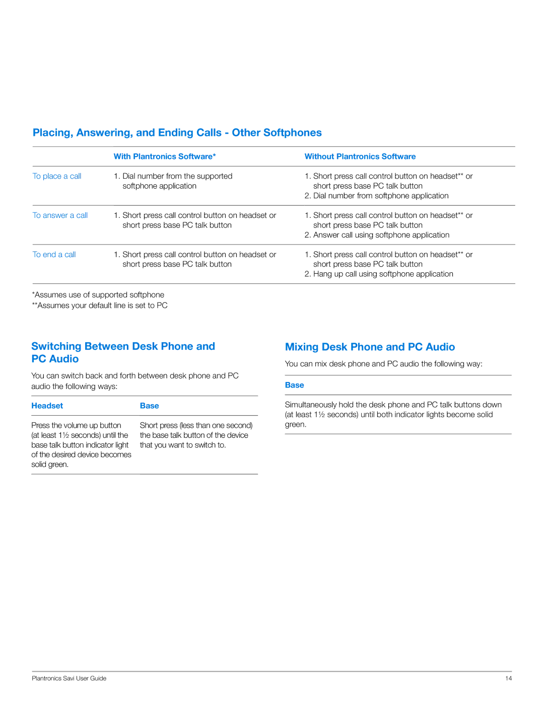 Plantronics WO201, HL10 Placing, Answering, and Ending Calls Other Softphones, Switching Between Desk Phone and PC Audio 