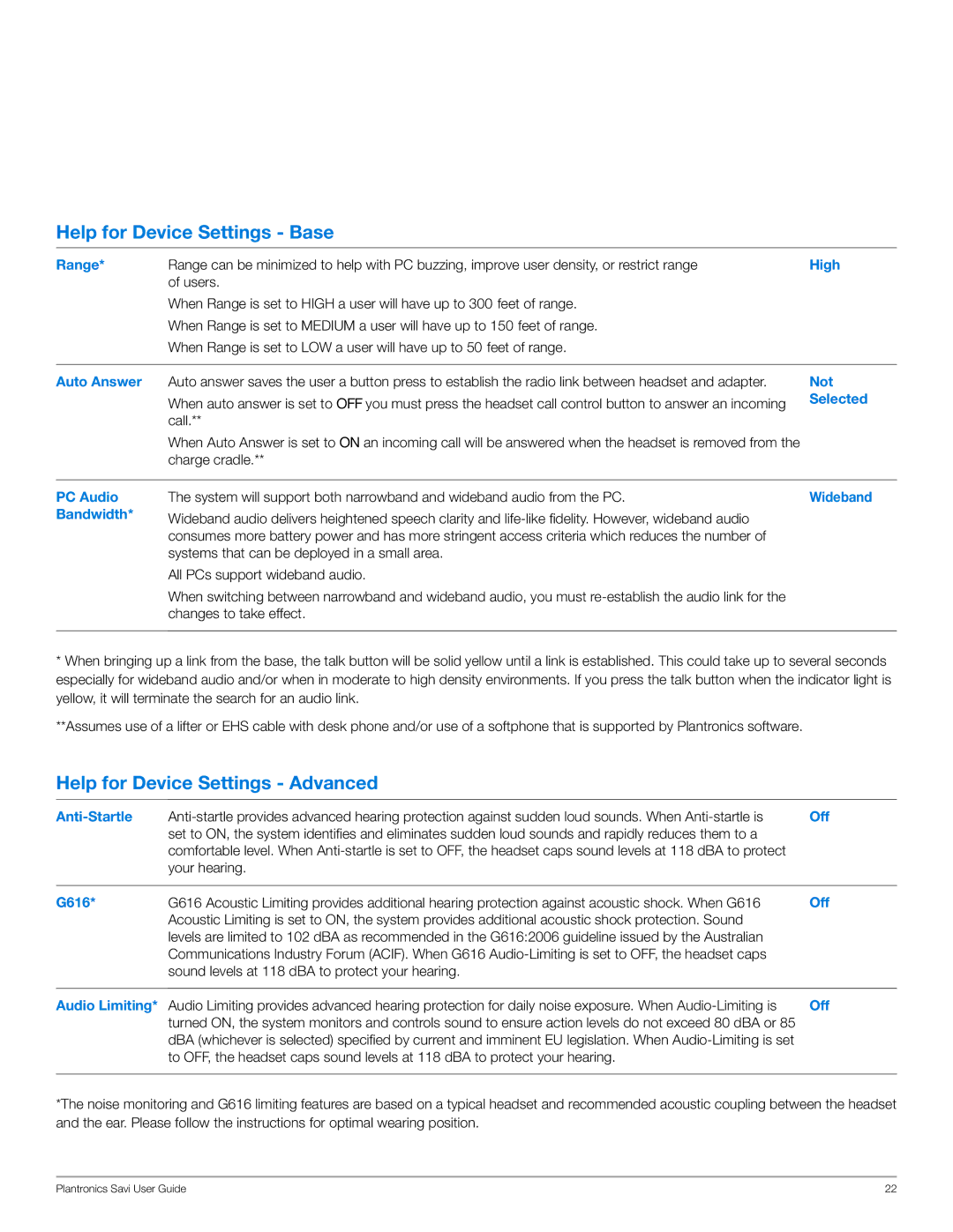 Plantronics WO201, HL10 manual Help for Device Settings Base, Help for Device Settings Advanced 