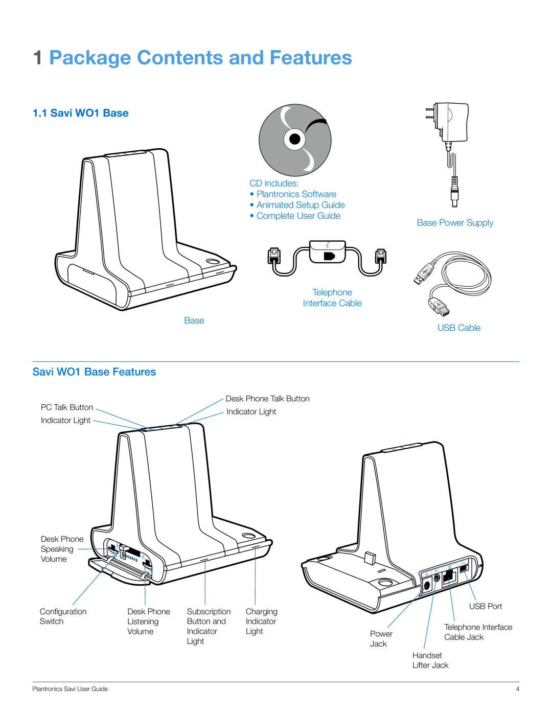 Plantronics WO201 Package Contents and Features, Savi WO1 Base Features, CD includes • Plantronics Software, USB Cable 