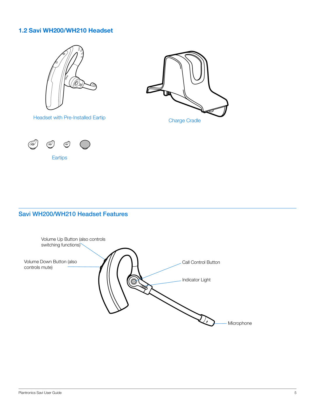 Plantronics HL10, WO201 Savi WH200/WH210 Headset Features, Headset with Pre-InstalledEartip, Charge Cradle, Eartips 