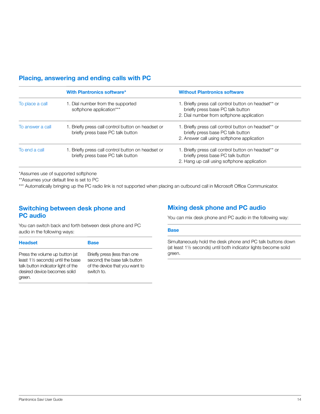 Plantronics WO350, WO300 manual Placing, answering and ending calls with PC, Switching between desk phone and PC audio 