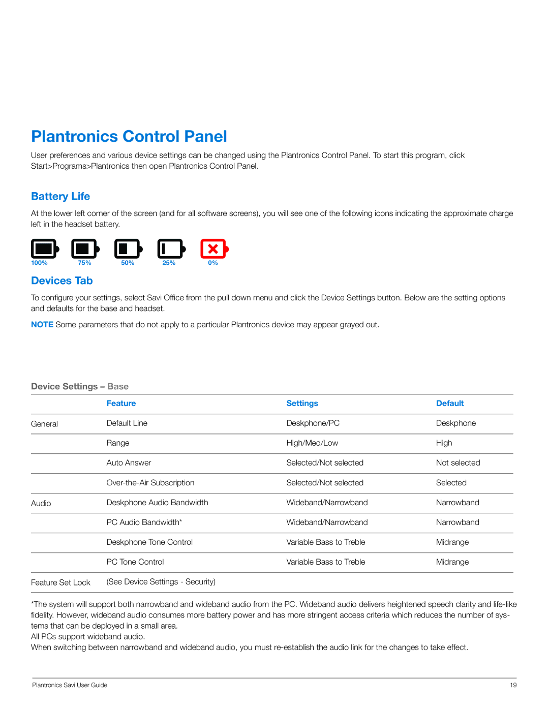 Plantronics WO300, WO350 manual Battery Life, Devices Tab, Feature Settings Default 