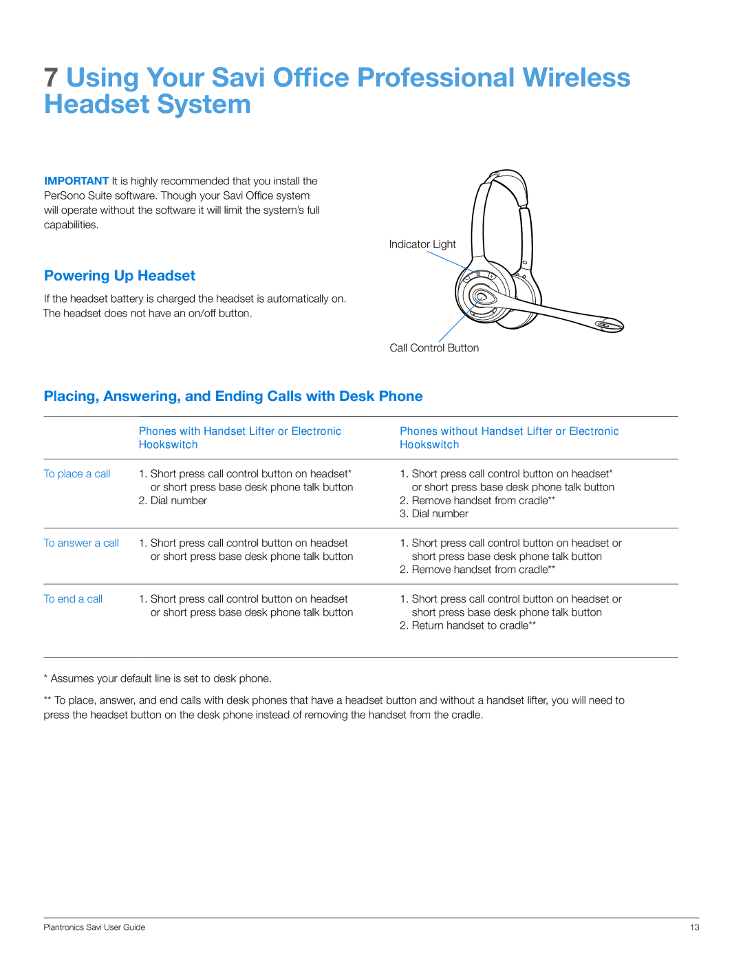 Plantronics WO300, WO350 manual Using Your Savi Office Professional Wireless Headset System, Powering Up Headset 