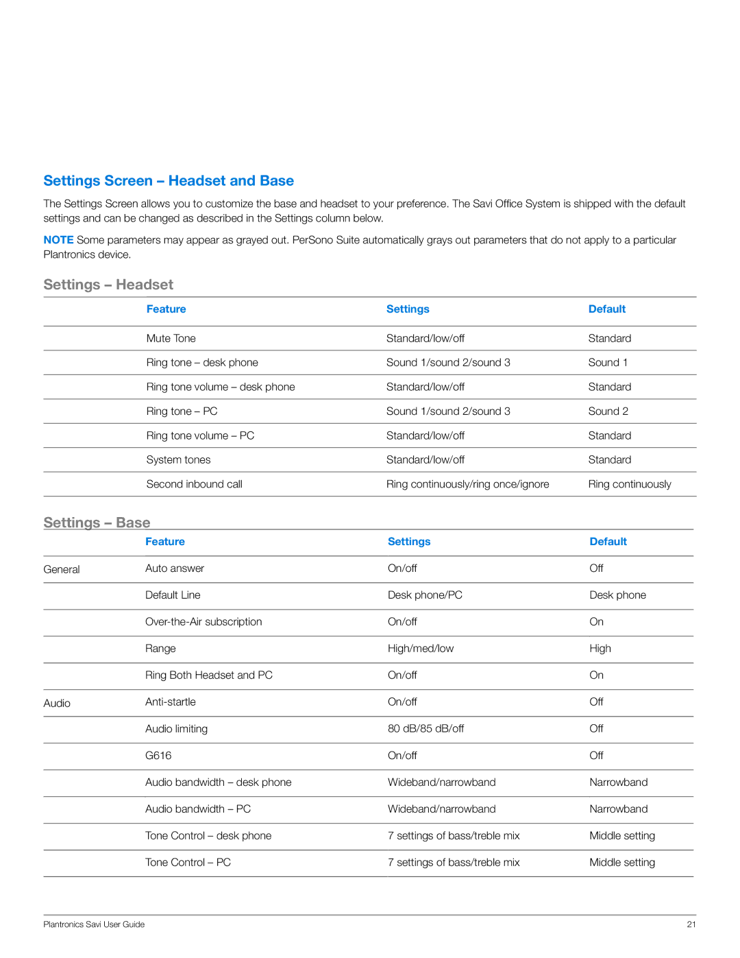 Plantronics WO300, WO350 manual Settings Screen Headset and Base, Feature Settings Default 