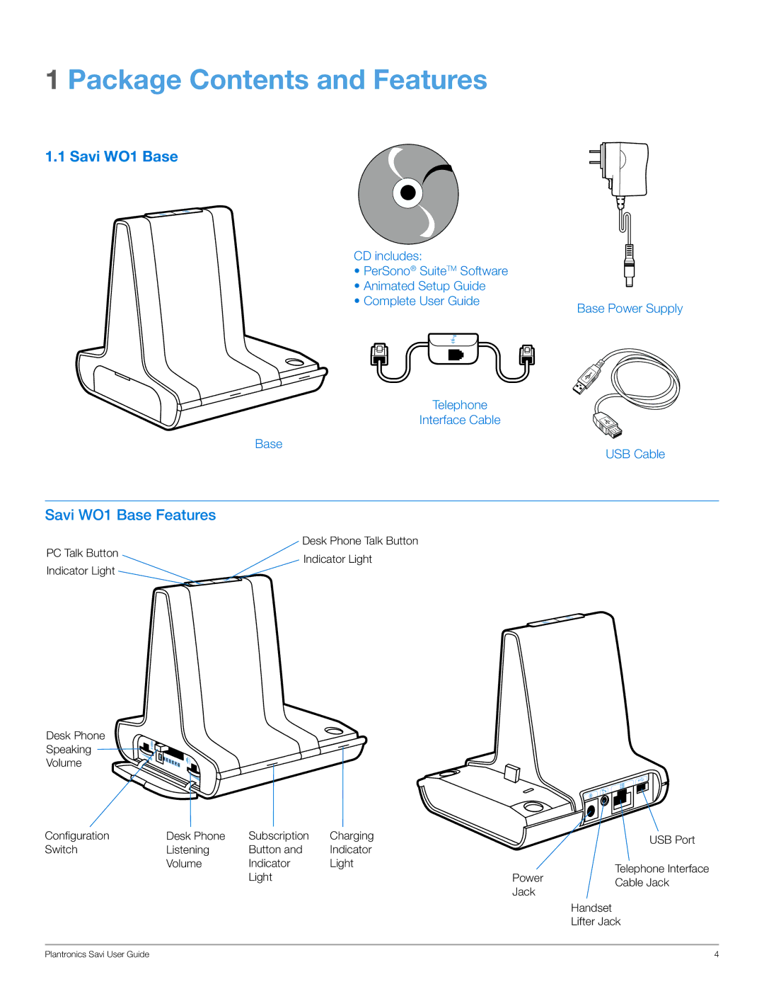 Plantronics WO350, WO300 manual Package Contents and Features 