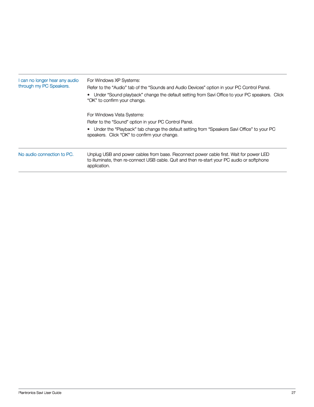 Plantronics WO300, WO350 manual No audio connection to PC 