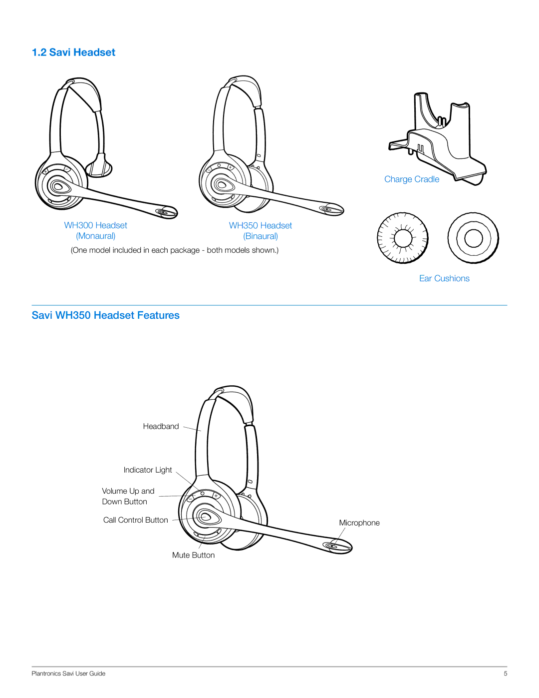 Plantronics WO350 manual Savi Headset, Savi WH350 Headset Features 