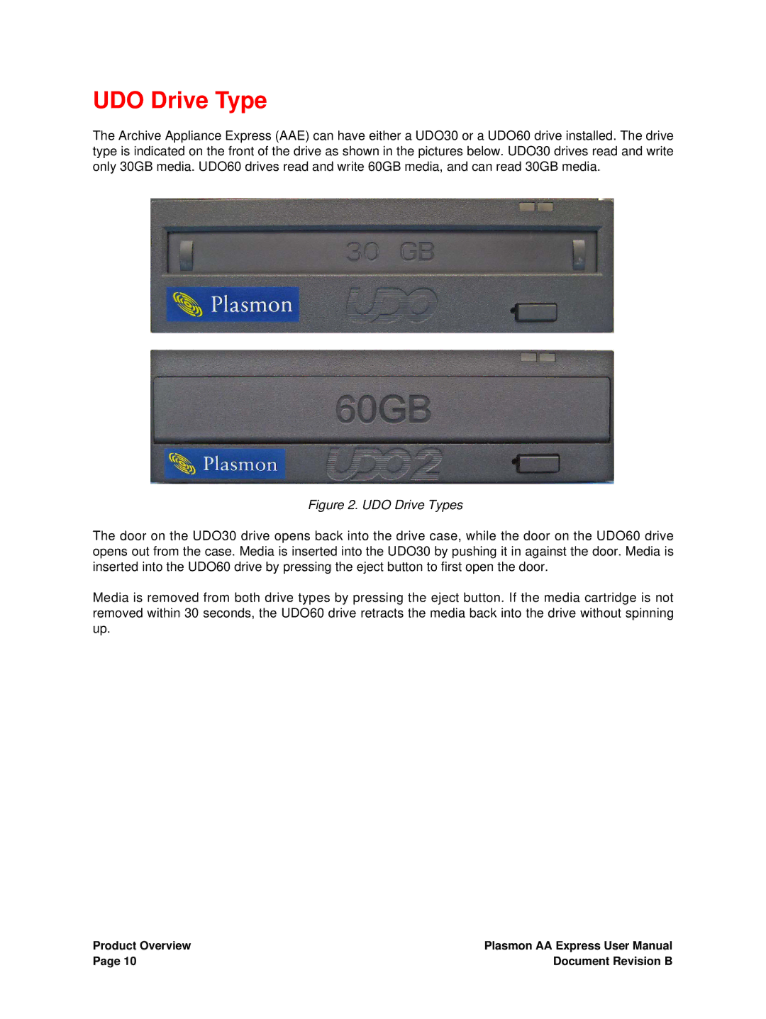 Plasmon 800-102913-00 B user manual UDO Drive Types 