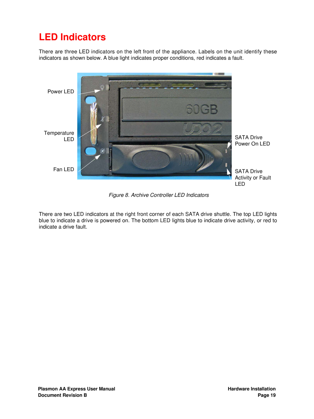 Plasmon 800-102913-00 B user manual LED Indicators, Led 