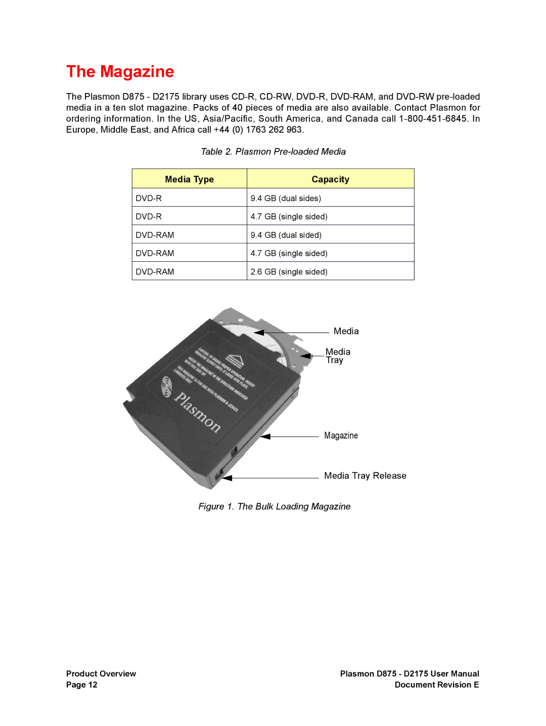 Plasmon D2175, D875 user manual Magazine, Media Type Capacity 