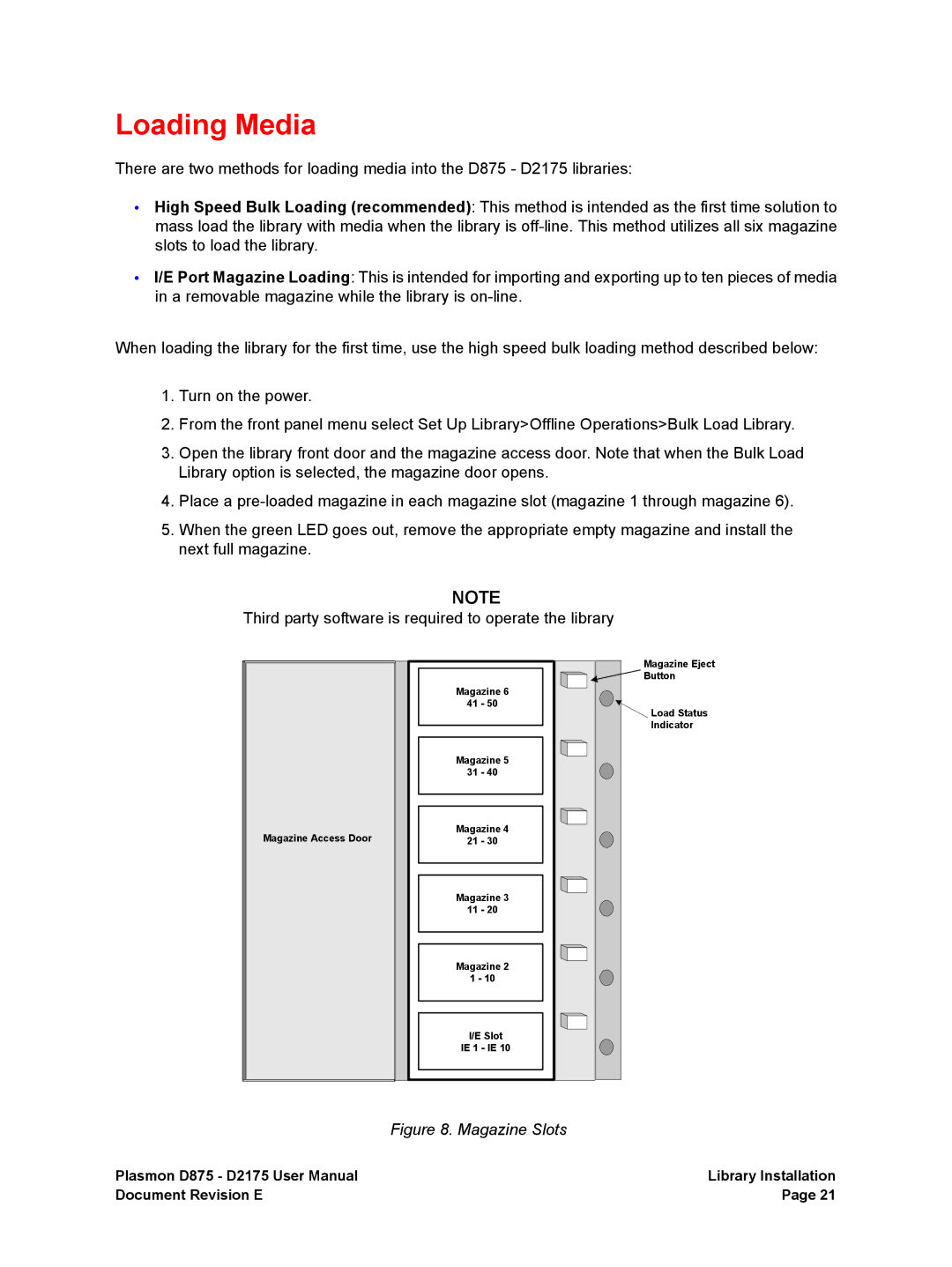 Plasmon D875, D2175 user manual Loading Media, Magazine Slots 