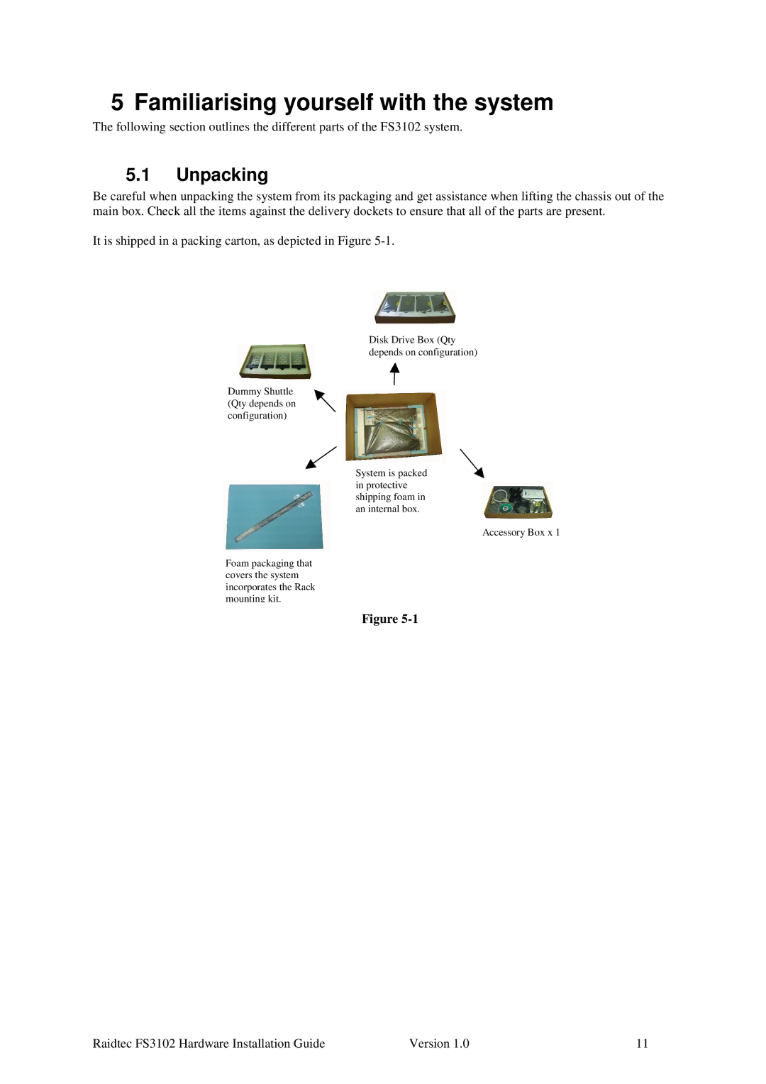 Plasmon FS3102 manual Familiarising yourself with the system, Unpacking 