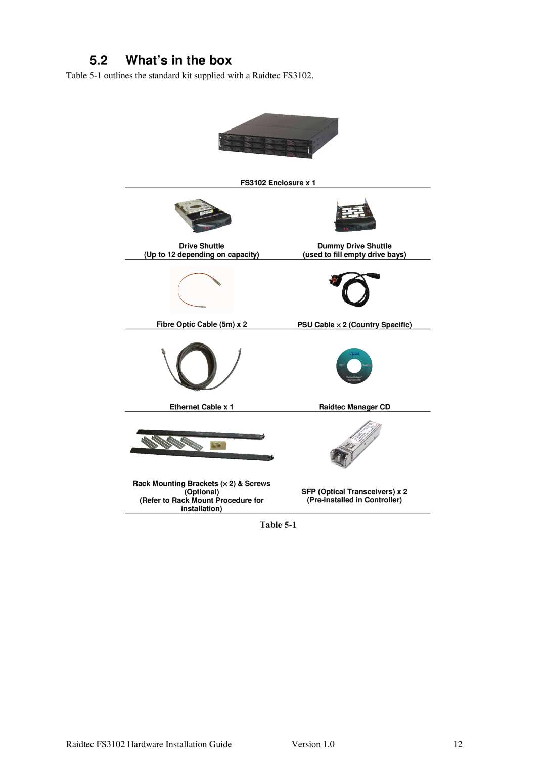 Plasmon manual What’s in the box, Outlines the standard kit supplied with a Raidtec FS3102 