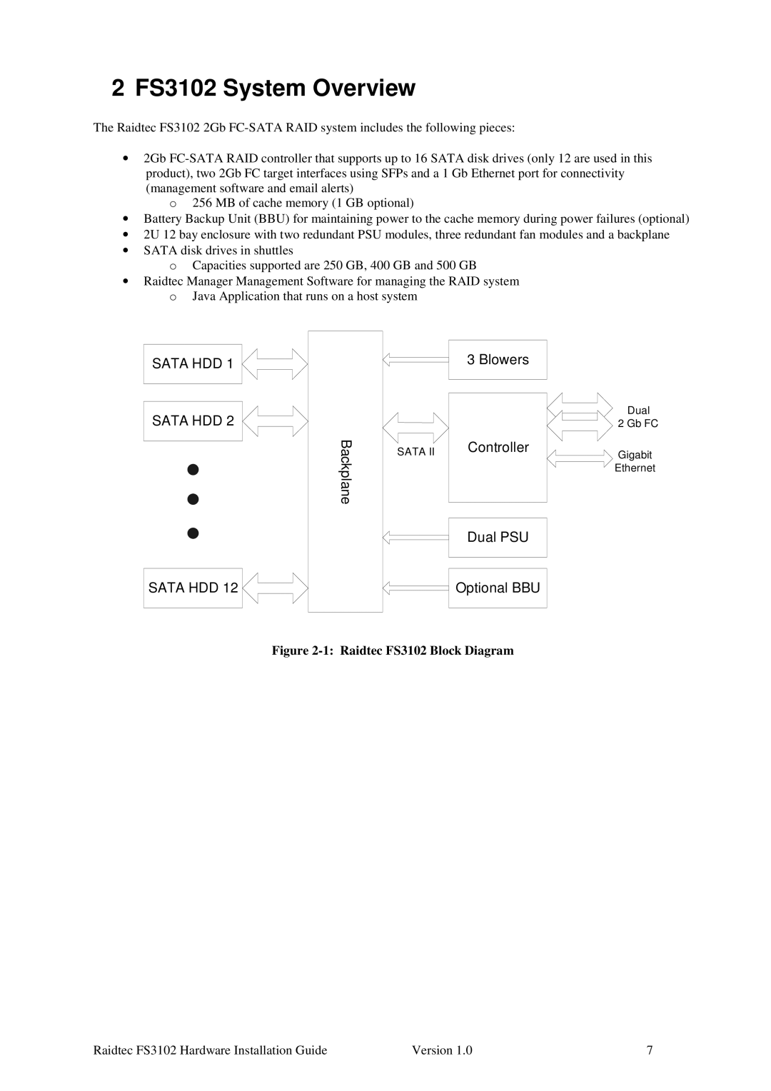 Plasmon manual FS3102 System Overview, Raidtec FS3102 Block Diagram 