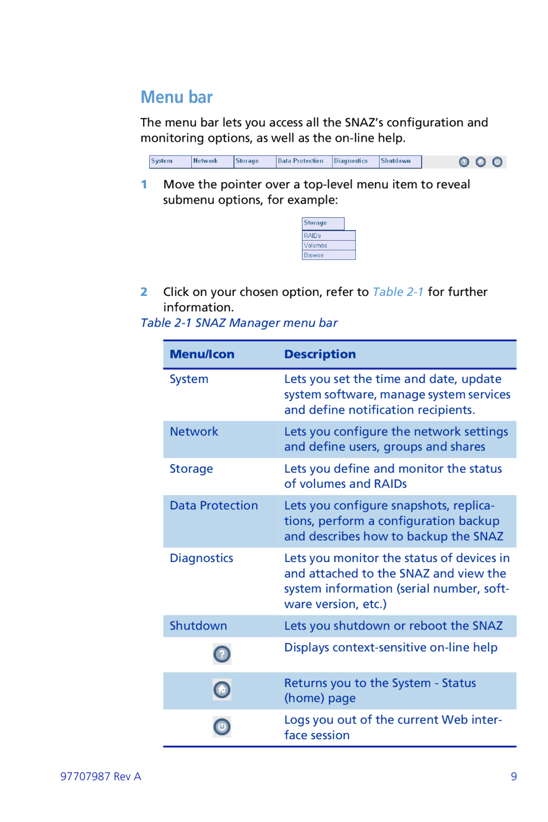 Plasmon ii 97707987 Rev A manual Menu bar, Menu/Icon Description 