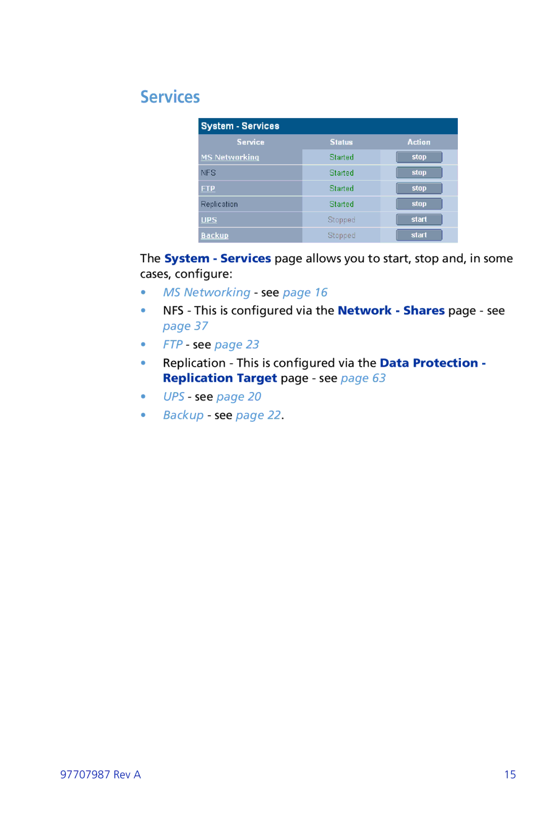 Plasmon ii 97707987 Rev A manual Services 