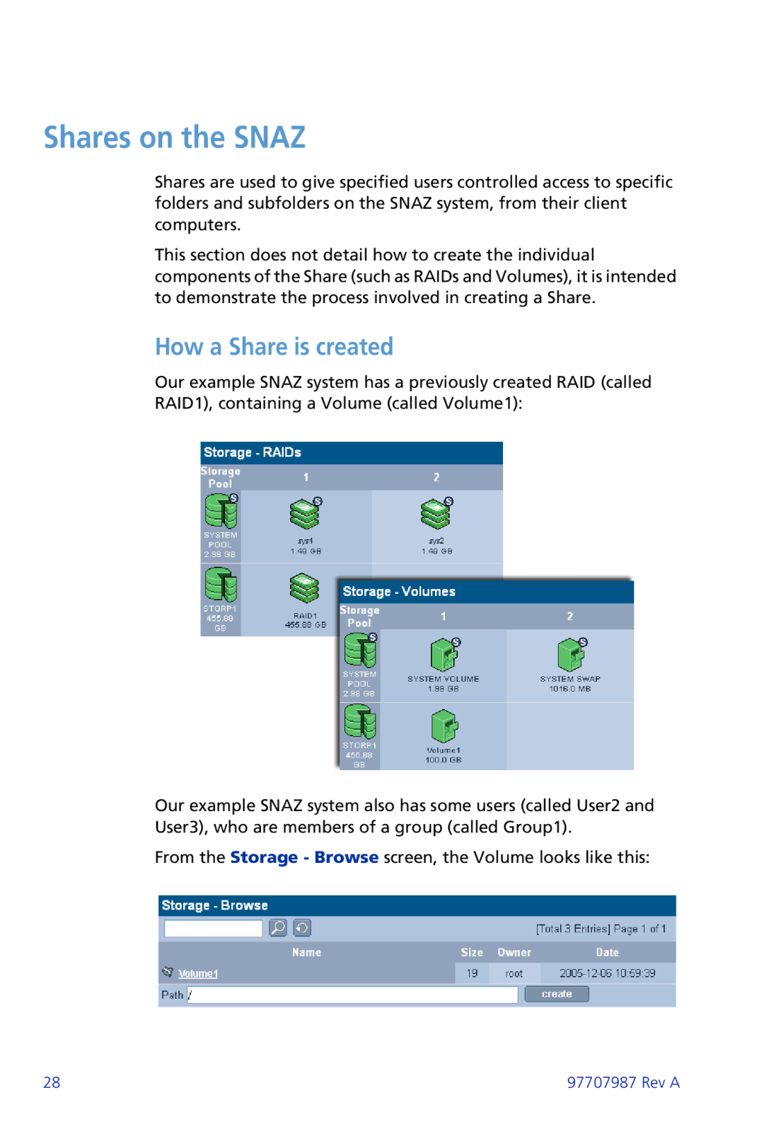 Plasmon ii 97707987 Rev A manual Shares on the Snaz, How a Share is created 